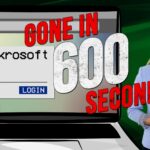 That phishing site? Gone in 600 seconds